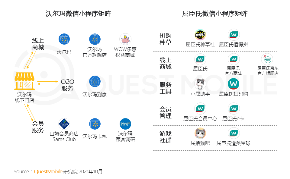 021中国移动互联网秋季大报告