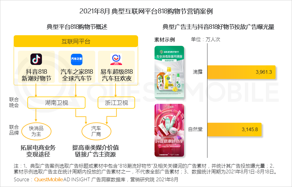 021中国移动互联网秋季大报告