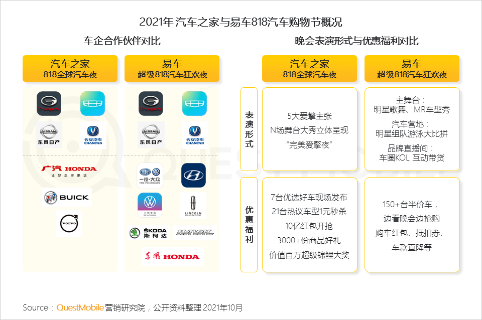 021中国移动互联网秋季大报告
