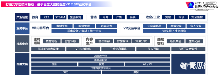 元宇宙能不能救百度社交？