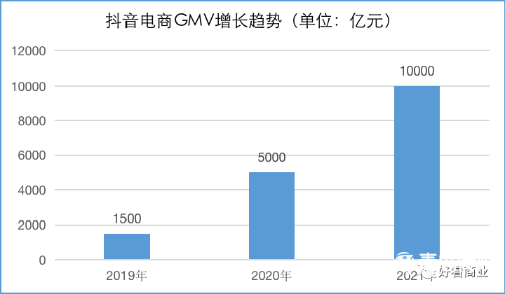 谁在围剿拼多多？