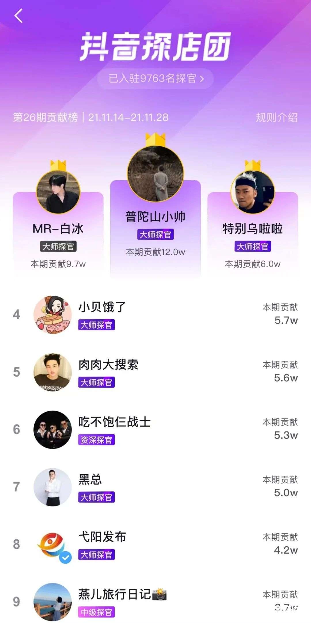 解码抖音团购生态