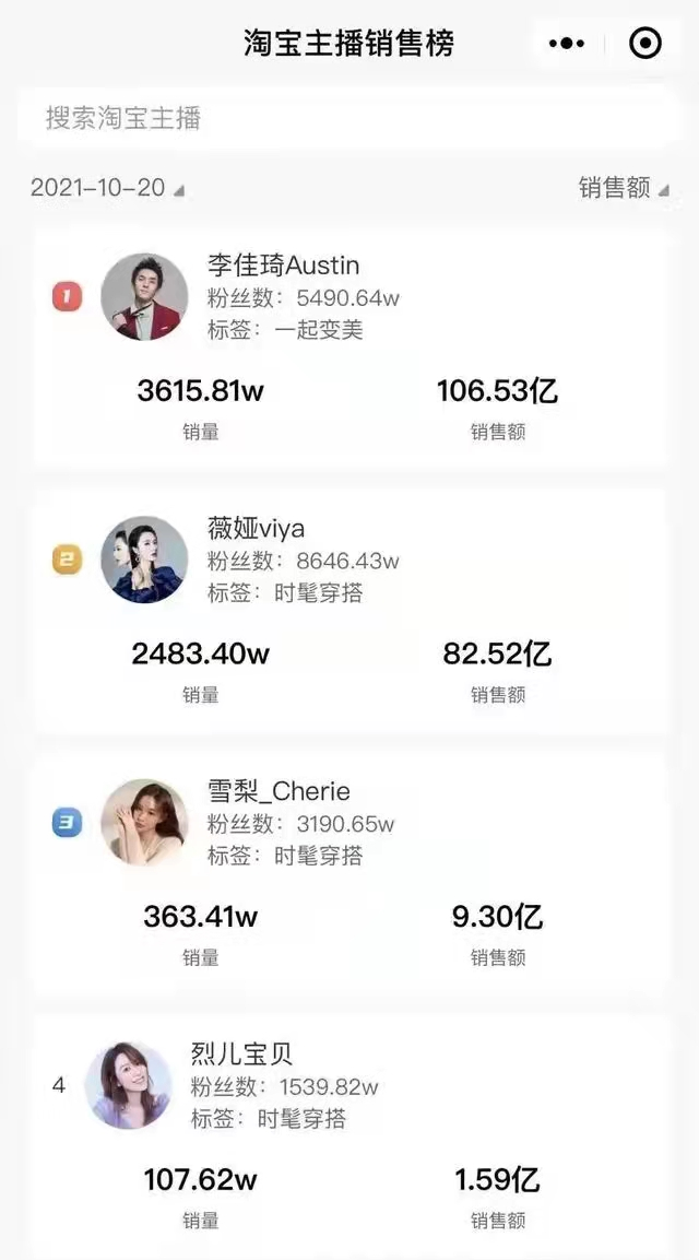 直播间的“最低价”消失了？