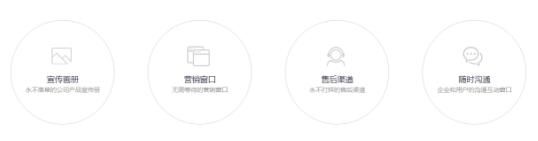 易优创全网营销携手商家共谋蓝海