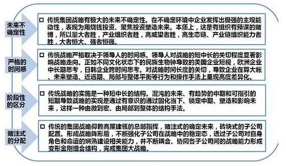 互联网未来不确定性