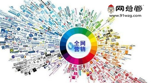 全网营销
