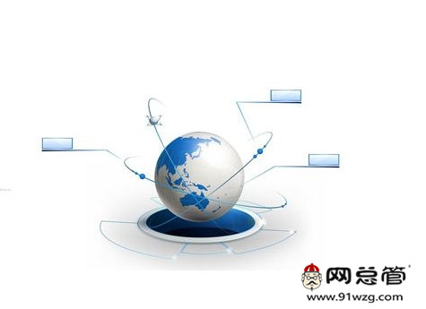全网营销