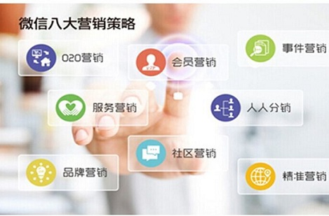 企业微信营销