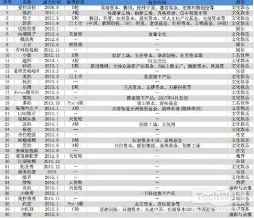 viewfile (1)