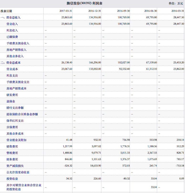 ​ “关八”被封，这家上市公司或许哭的最惨