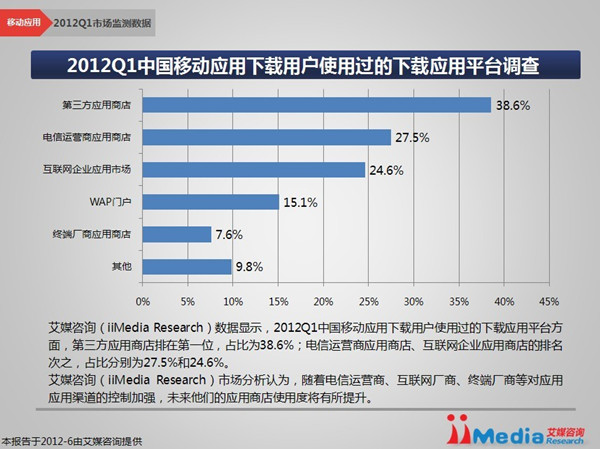 豌豆荚.png