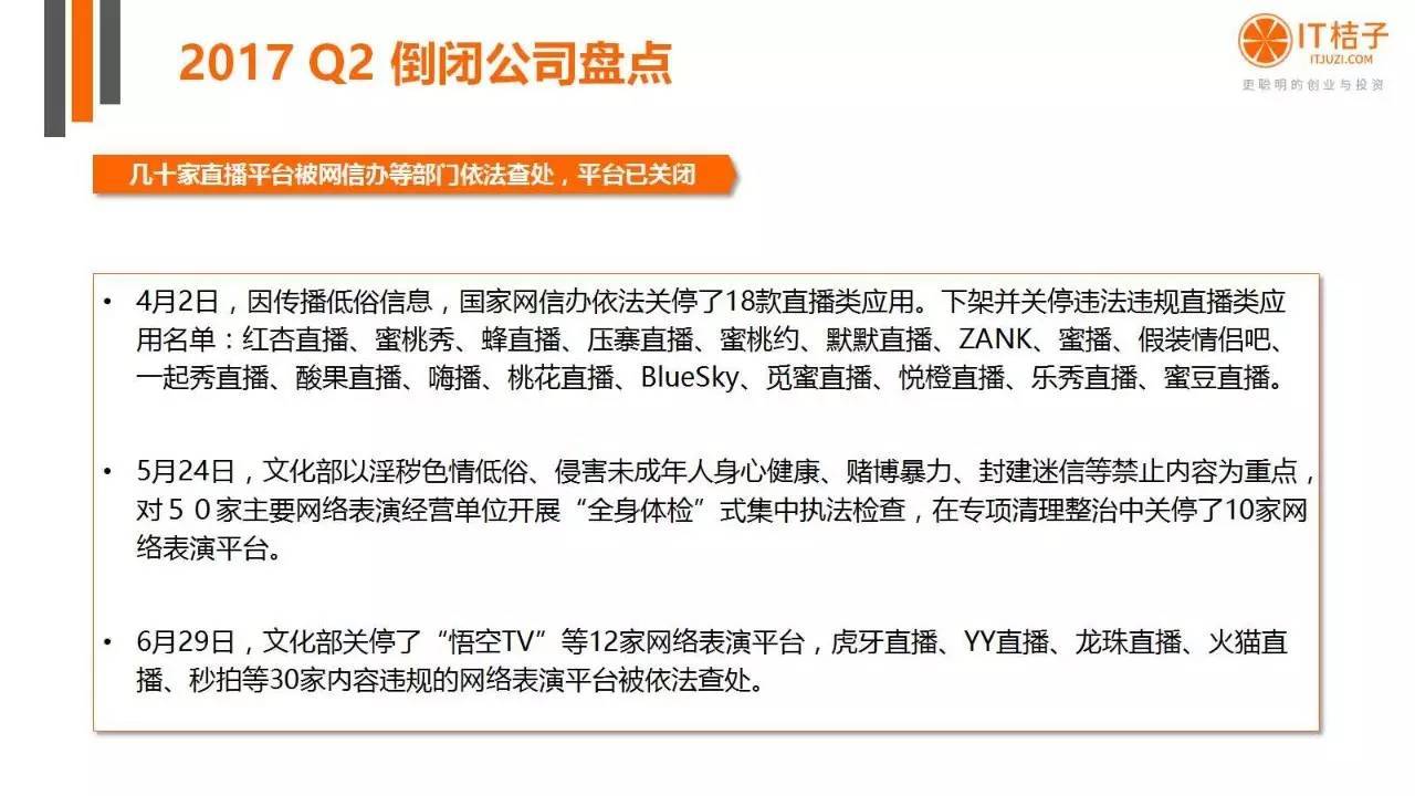 2022年Q2创投报告：781起投资事件、“伪共享”横行