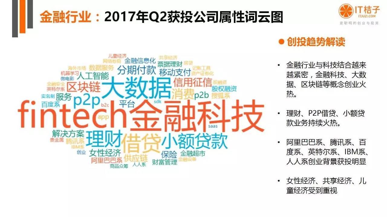 2022年Q2创投报告：781起投资事件、“伪共享”横行