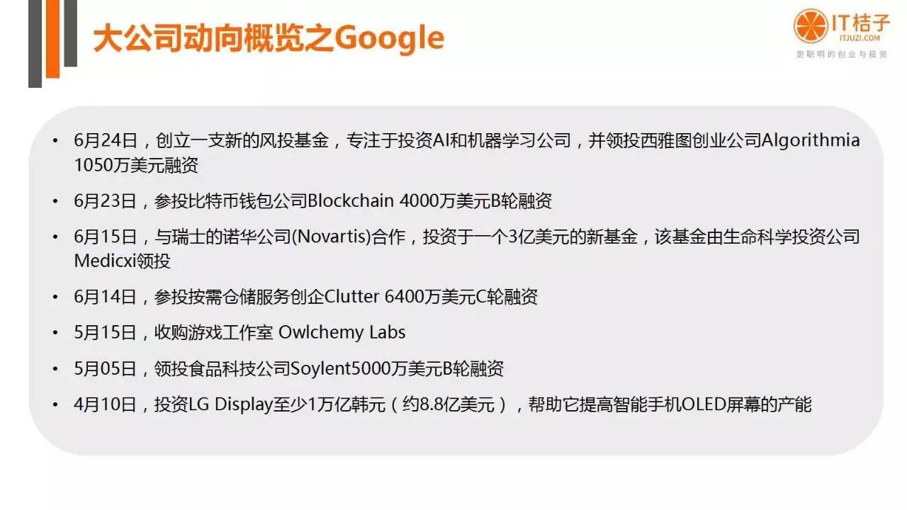 2022年Q2创投报告：781起投资事件、“伪共享”横行
