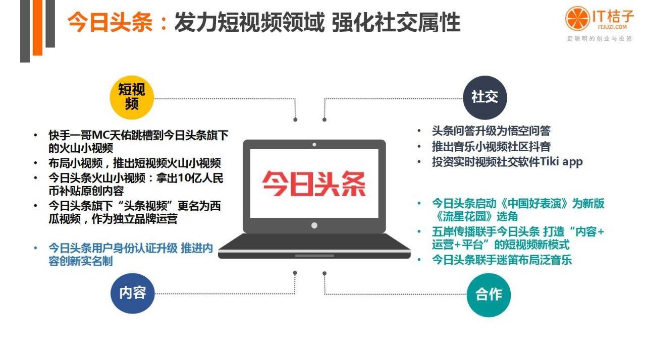 2022年Q2创投报告：781起投资事件、“伪共享”横行