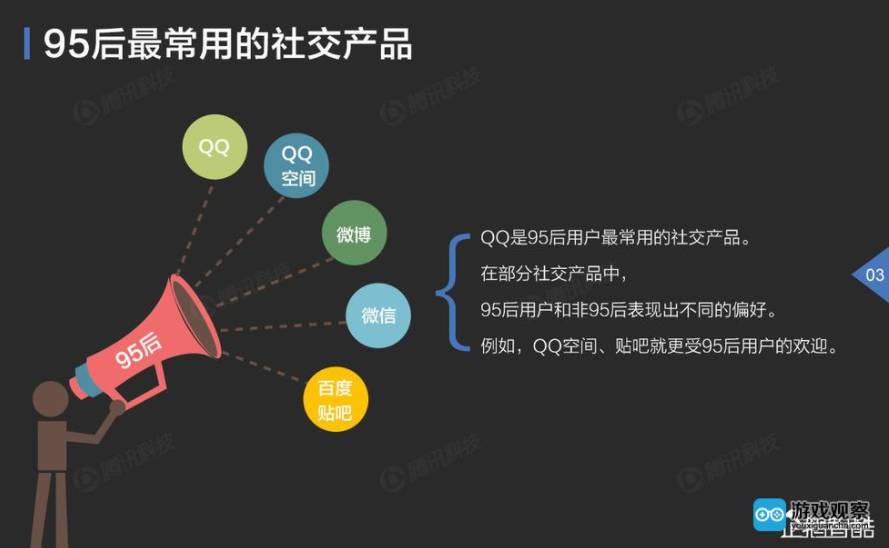 朋友网已被腾讯关停，问世12年的QQ空间还好吗？