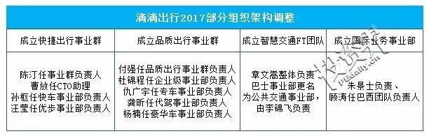 它流着A的血，拿了T的钱，从“骗流量”起家到估值500亿美元