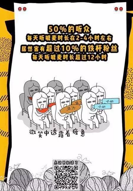 喊麦、尬文化、Freestyle，洞察90后的正确姿势是什么？