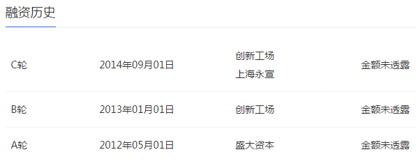 暴走漫画获晟道新一轮投资，视频、脱口秀、综艺等IP矩阵全覆盖