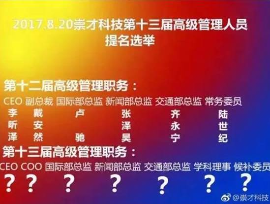 00后CEO公司高管曝料：入职一年没见过老板