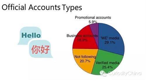每年投入15亿买内容的今日头条，为何还是争议不竭