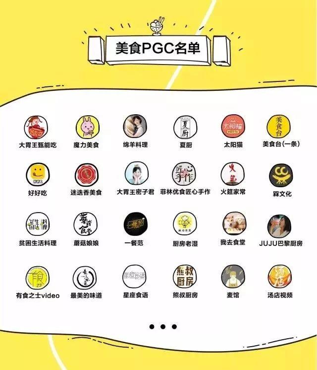 猛攻吃货人群，今日头条短视频营销战场上的突击战！