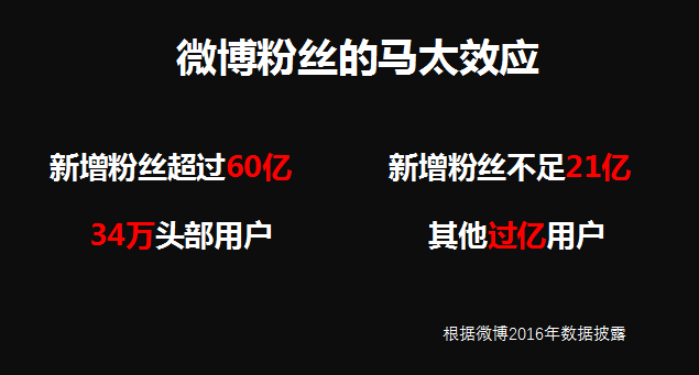 剑指微博，微头条能否成为中小V的新大陆？