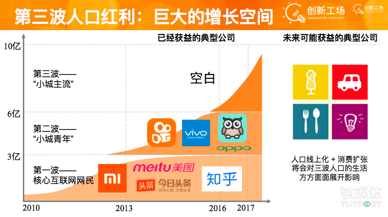 创新工场汪华： 2018 年将至，你该如何驾驭中国互联网最后的人口红利？