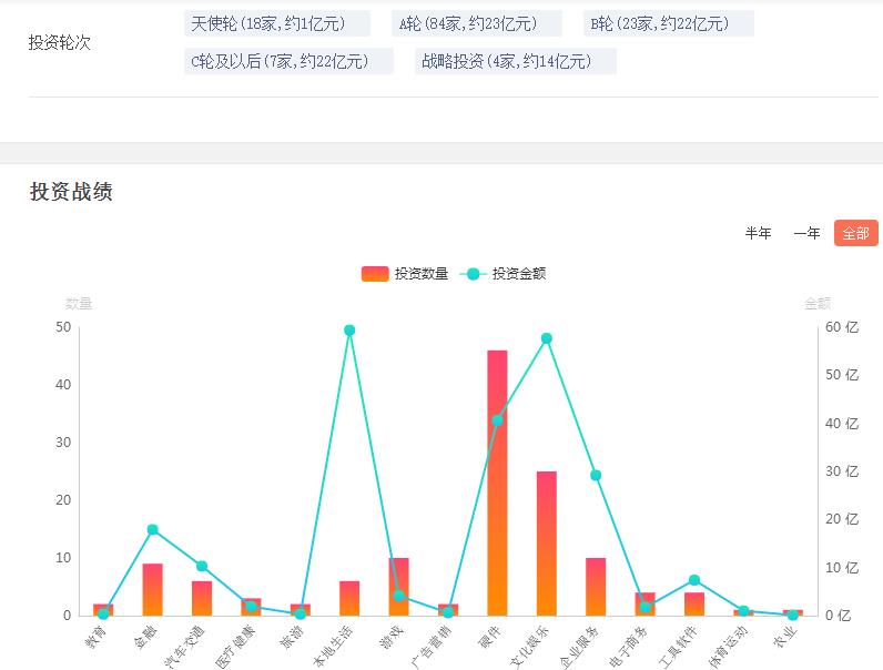 上市传闻只为提高估值? 几个维度解析小米明年上市可能性