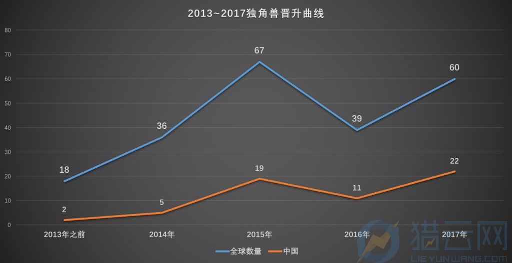图片 1