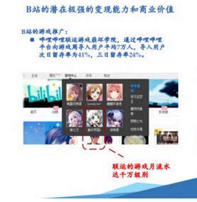 B站 B站怎么了 bilibili