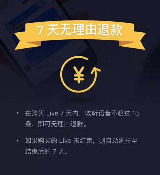 知乎Live也支持7天无理由退货了，这是要学电商？