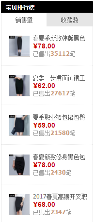 电商产品设计：商品推荐系统