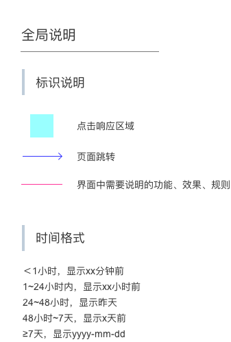 从宏观不雅观到微观不雅观，拆解搜一搜的核心流程和交互细节