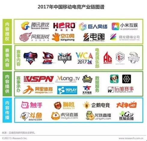 要做00后的“豆瓣”“贴吧”，只不过这家直播平台是从手游入手