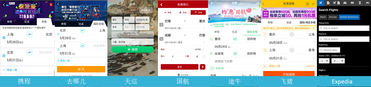 在Ctrip（携程国际版）机票频道设计一个缺失功能，我是这么分析的