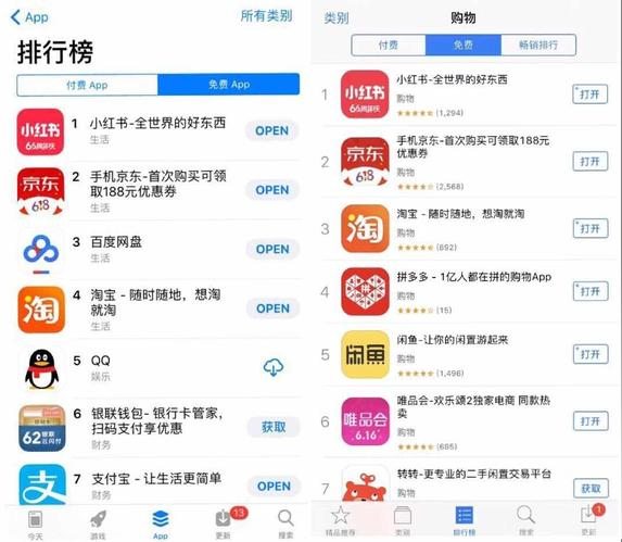2小时卖了1个亿 用户破了5000万 这一年小红书做了什么？