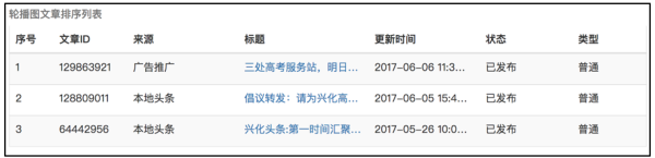 3个要点，做好轮播区设计