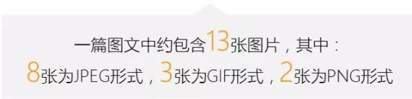 视觉效果好，东西卖疯了！自媒体如何通过可视化内容提升赚钱能力？