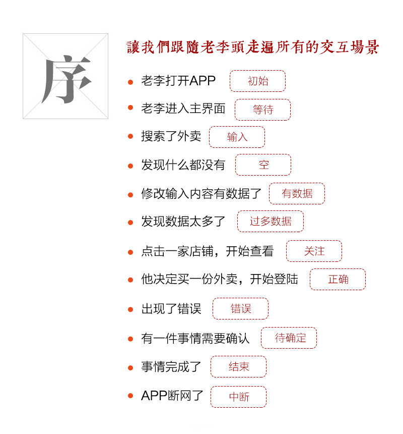 “一句话需求”如何需求评审？两个原则全搞定