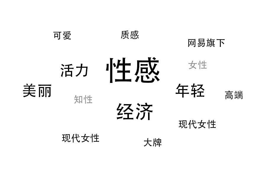 设计基础：7个过程，阐述LOGO设计