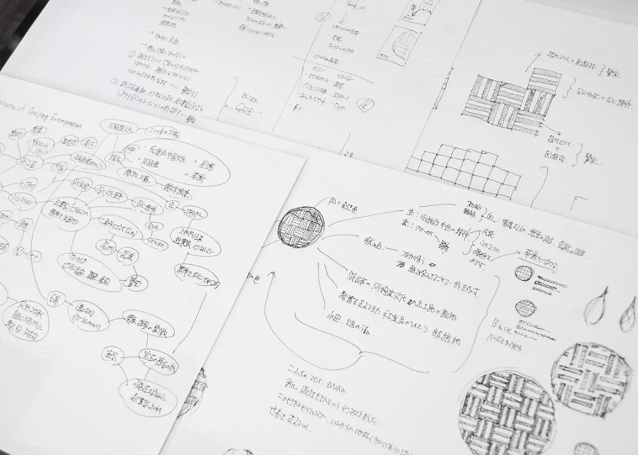 设计基础：7个过程，阐述LOGO设计