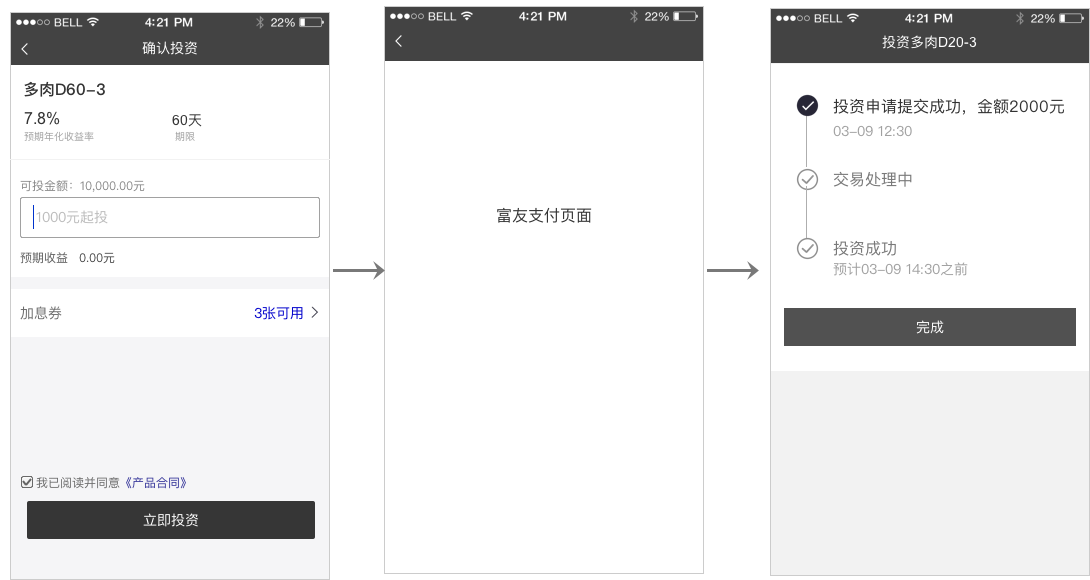实例分享：互金平台交易流程设计改版