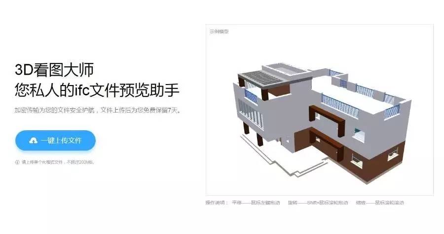 设计方法：如何在设计中使用双钻设计模型？