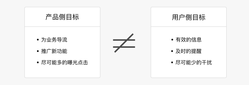 “烦人的小妖精”，小红点是怎么来的