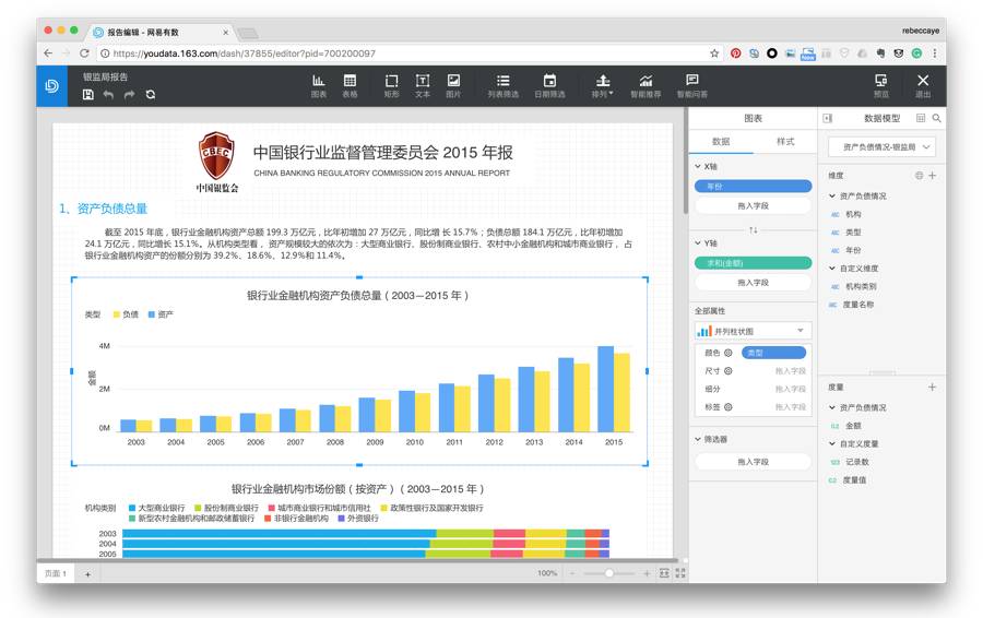设计实战：不同导向型信息架构在产品中的应用