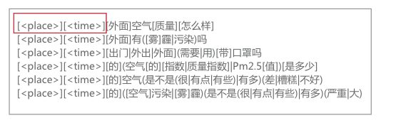 VUI语音交互设计：三步打造任务导向型对话场景