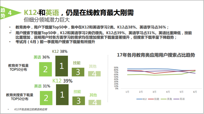 90后碾压80后占全球网民四分之一 讨好年轻军团就要这样做
