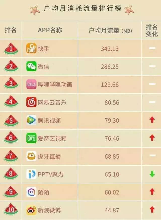 公众号不行了？中粮我买网又通过“咪蒙”发了个超级大红包
