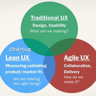 leanux-ued-vs-05-320x320.jpg
